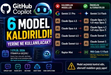 GitHub Copilot 1 Eylül 2026 kaldırılan yapay zeka modelleri ve önerilen alternatifler