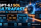 GPT-6.1 Sol Ultrafast Standard Fast API hız ve fiyat karşılaştırması