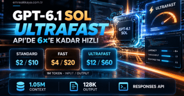 GPT-6.1 Sol Ultrafast Standard Fast API hız ve fiyat karşılaştırması